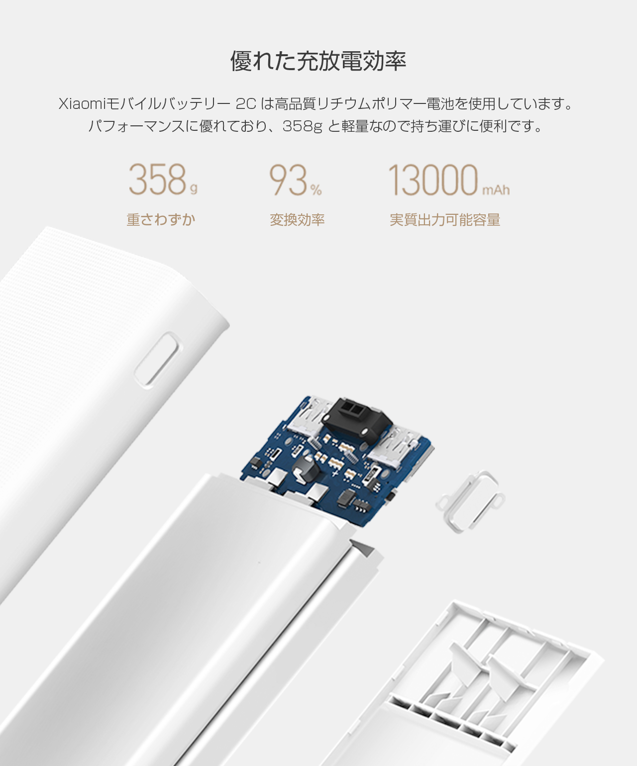 新型000mah 2c モバイルバッテリー Tjc株式会社 Xiaomi日本唯一の正規代理店